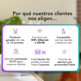 Control de acceso para parking comunitario | HOMYHUB